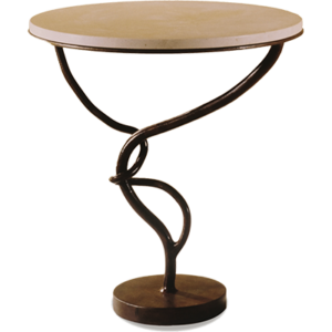 Blockers Table
